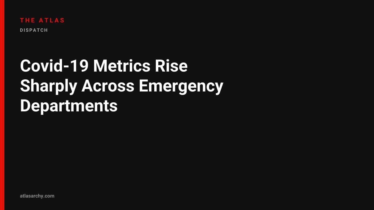 Covid-19 Metrics Rise Sharply Across Emergency Departments