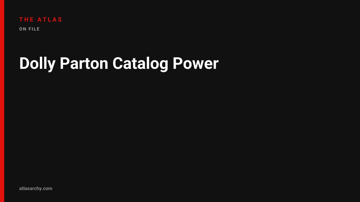 Dolly Parton Catalog Power