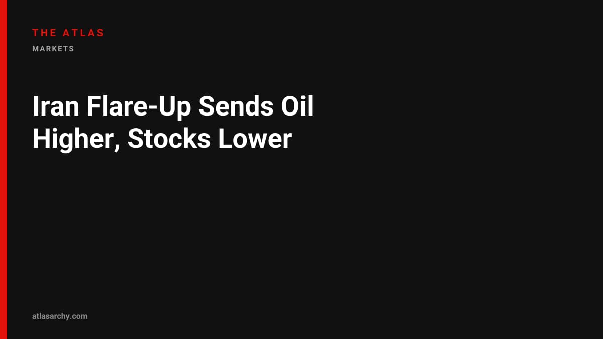 Iran Flare‑Up Sends Oil Higher, Stocks Lower