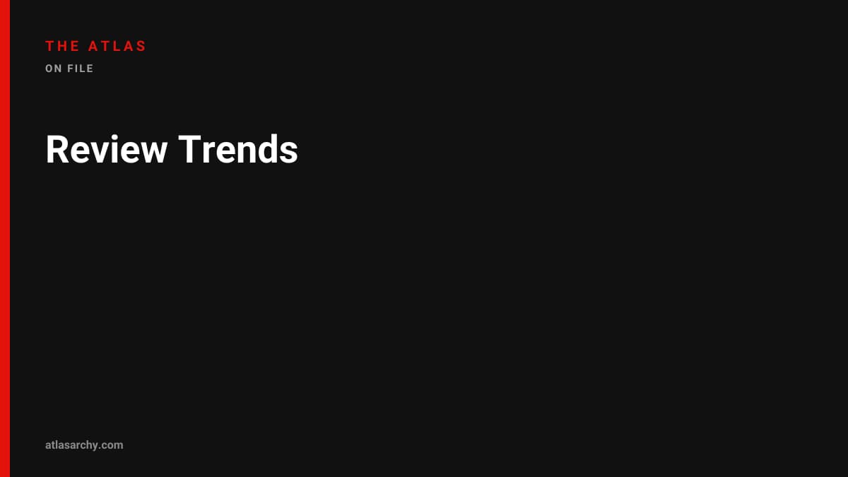 Review Trends
