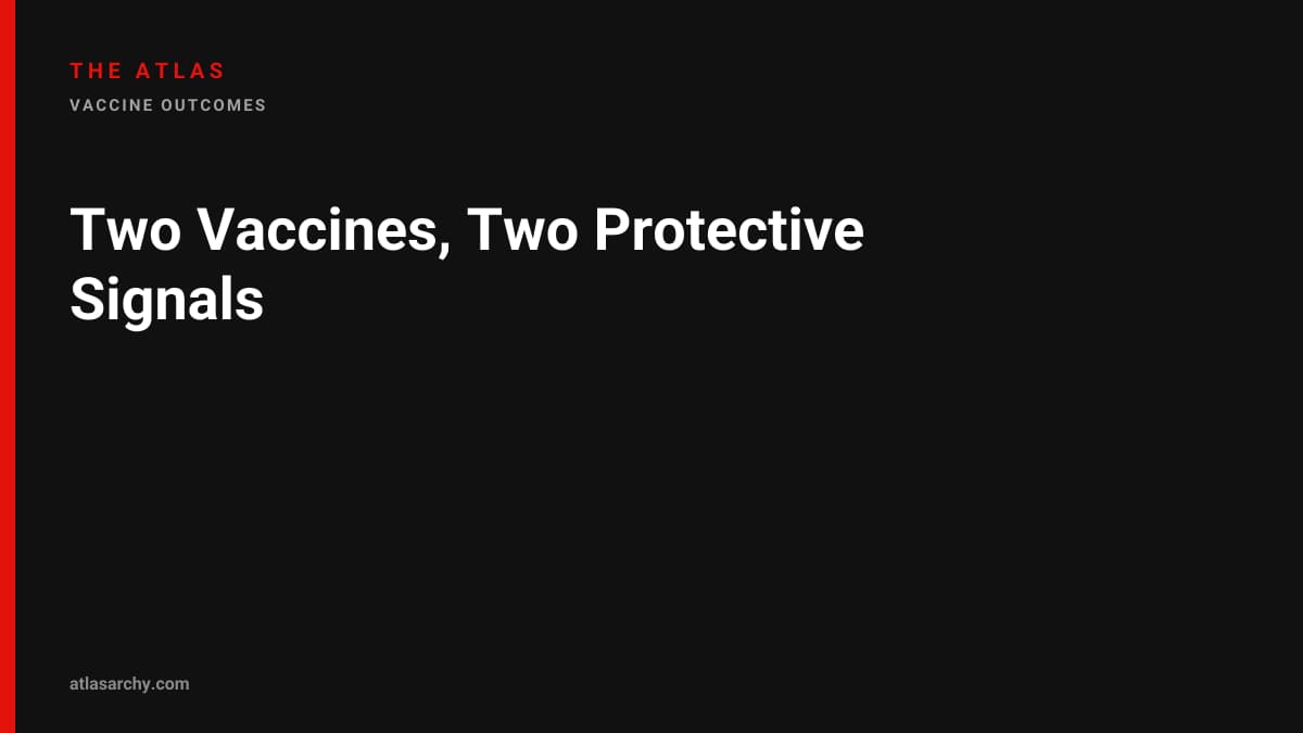 Two Vaccines, Two Protective Signals